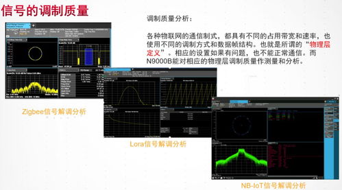 物聯網產品硬件研發測試整體方案 構建穩定、可靠、高效的基石