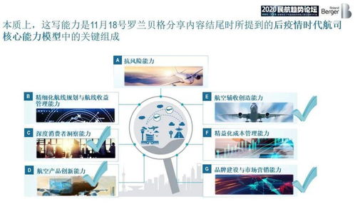 從隨心飛到無目的地航班 航空產(chǎn)品開發(fā)與營銷中的計算機技術(shù)驅(qū)動