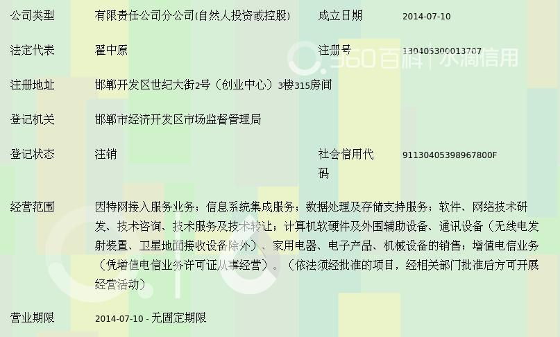 河北長寬網(wǎng)絡服務邯鄲分公司 以技術(shù)開發(fā)為核心，驅(qū)動計算機軟硬件創(chuàng)新