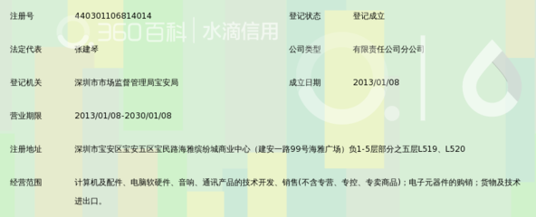 深圳市南方韻和科技寶安海雅分公司 計算機軟硬件技術(shù)開發(fā)的創(chuàng)新先鋒
