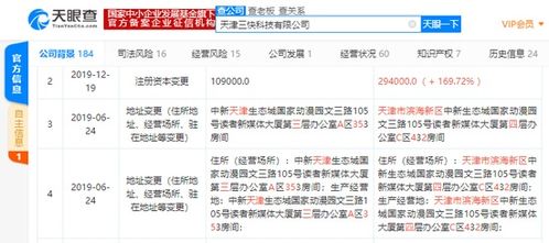 美團全資控股公司注冊資本大幅躍升 增至29.4億的科技戰(zhàn)略解析
